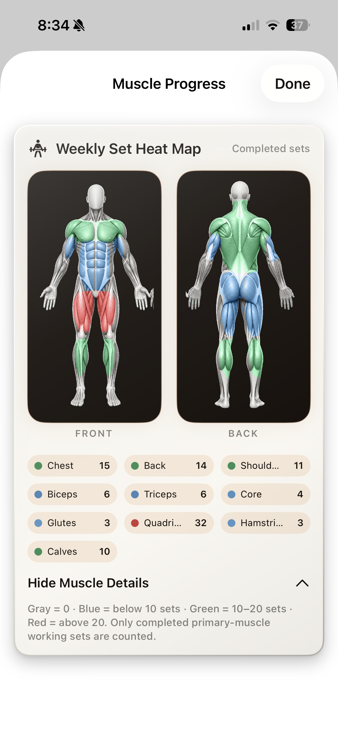 HULL weekly muscle set heat map