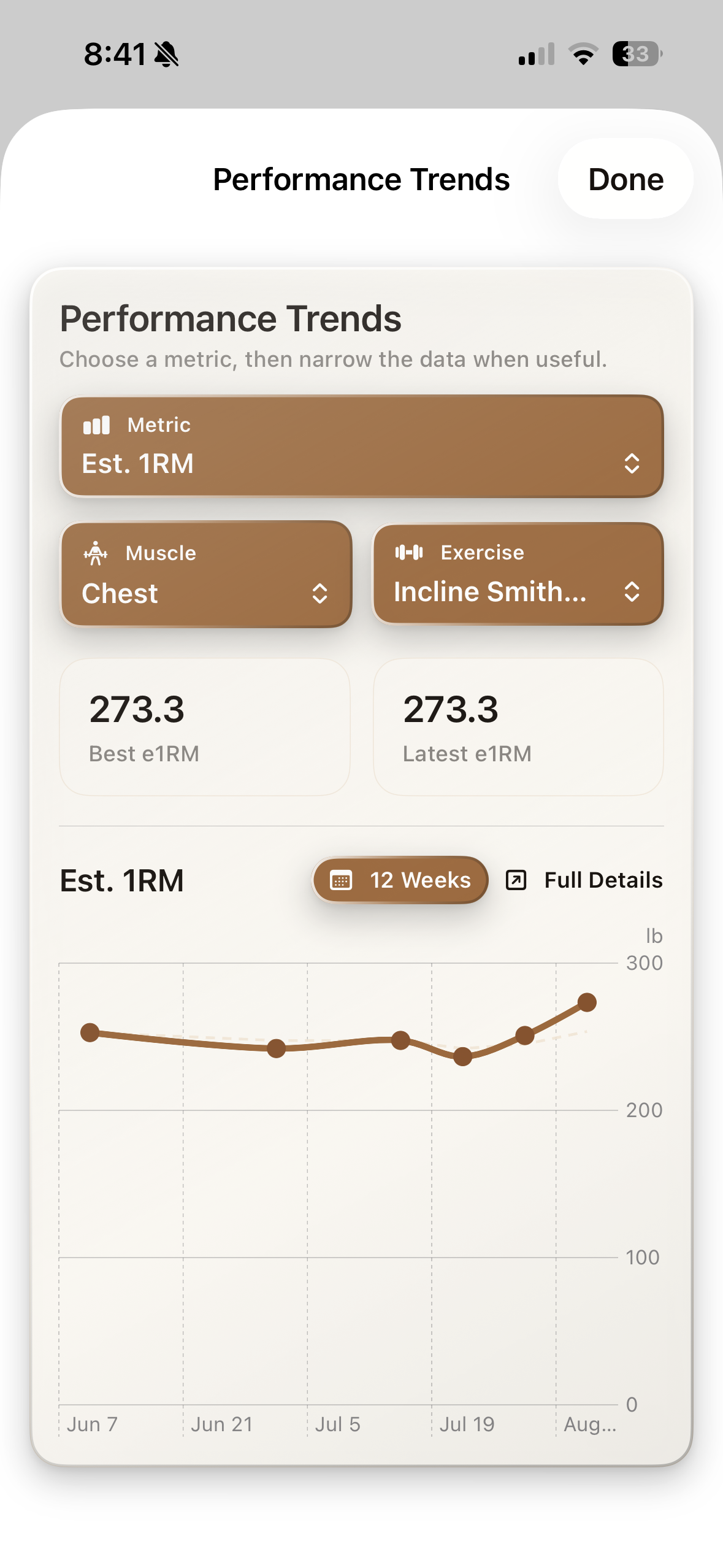 Follow the trend—not the noise. HULL app screen